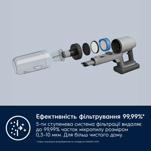 Фільтри Electrolux ESKW4 &ndash; фото