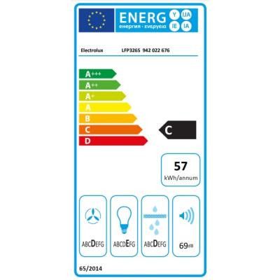 Витяжка телескопічна Electrolux LFP326S 942022676 фото