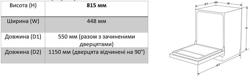 Посудомоечная машина Interline DWI 540 TSH GA+ &ndash; фото