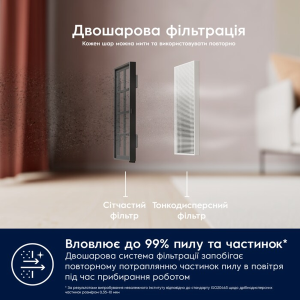 Робот пилосос Electrolux ER61UD1UG &ndash; фото