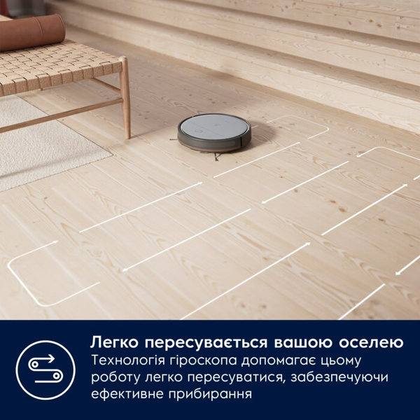 Робот пилосос Electrolux ER61UD1UG &ndash; фото