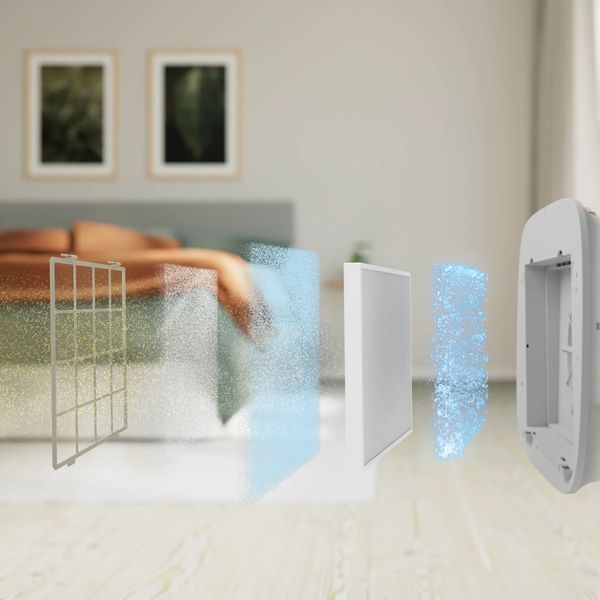 Фильтр для очистителя воздуха Electrolux Pure 500 EFWBTH3 &ndash; фото