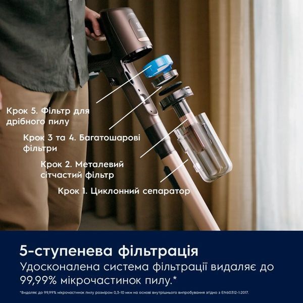 Вертикальний + ручний пилосос (2в1) Electrolux EP81HB25SH &ndash; фото