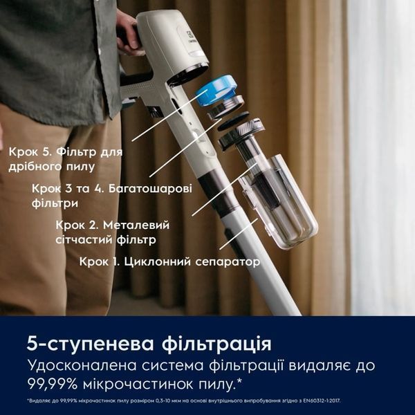 Вертикальний + ручний пилосос (2в1) Electrolux EP81HB25SH &ndash; фото