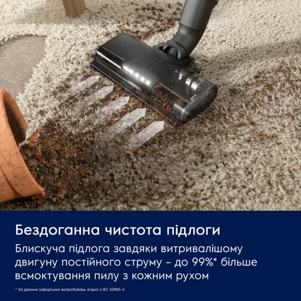 Вертикальний + ручний пилосос (2в1) Electrolux EP61AB21UG &ndash; фото