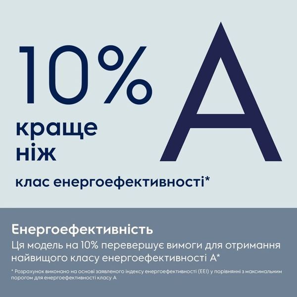 Посудомийна машина Electrolux KL87X200T &ndash; фото