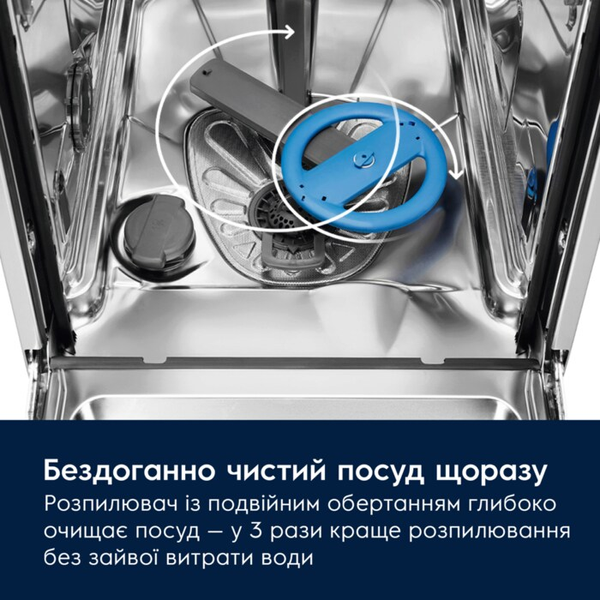 Посудомоечная машина Electrolux ESS64321SX &ndash; фото