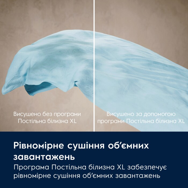 Стиральная машина ELECTROLUX EW6D171YU &ndash; фото