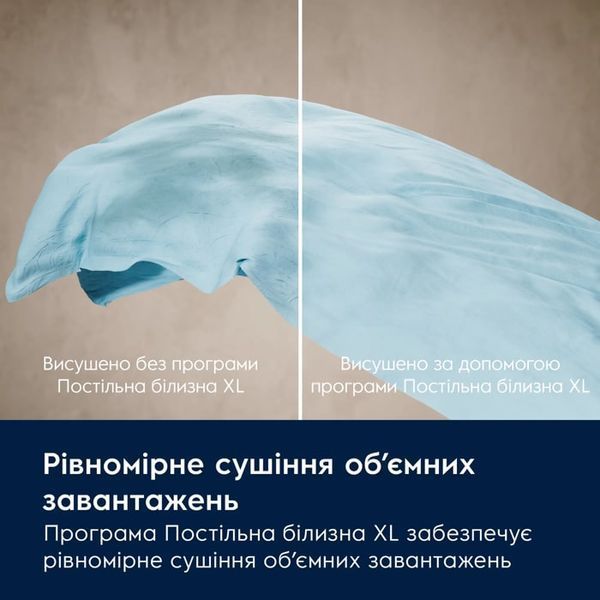 Стиральная машина ELECTROLUX EW6D171YU &ndash; фото