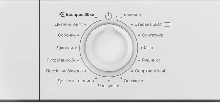 Сушильна машина Indesit C YSD 82D WB UA &ndash; фото