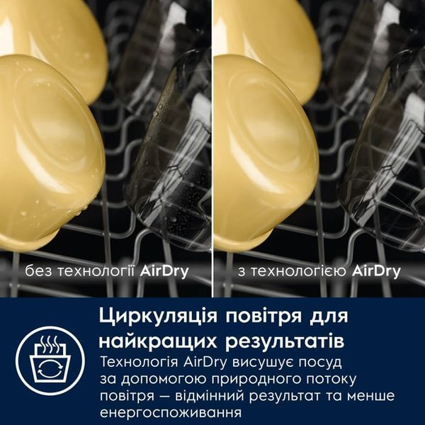 Посудомийна машина Electrolux EEZ69410W &ndash; фото