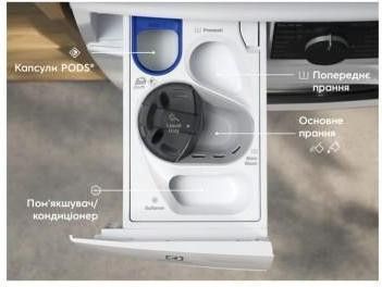 Пральна машина автоматична Electrolux EW7FG4492UDU &ndash; фото