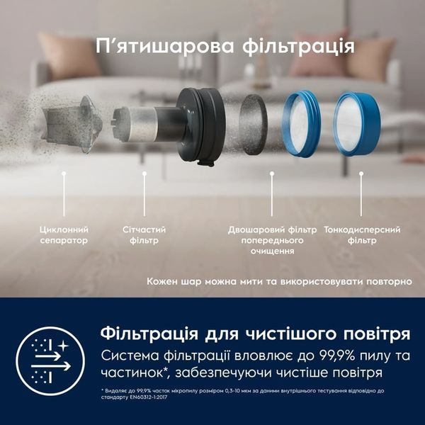 Вертикальний+ручний пилосос (2в1) Electrolux EP71AB14UG &ndash; фото