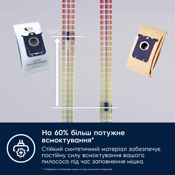 Мішок для пилососа одноразовий S-bag Electrolux E201S S-bag Classic LongPerformance 3.5л 4шт (900168458) &ndash; фото