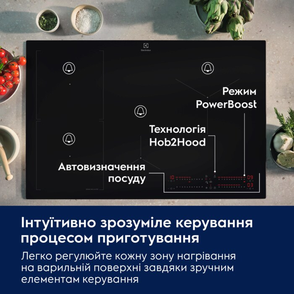 Электрическая варочная поверхность Electrolux EIS82453IZ &ndash; фото
