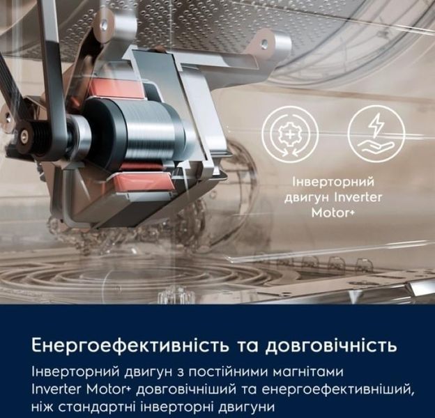 Пральна машина Electrolux EWS6227CU 7 кг 1200 об/хв інверторна біла &ndash; фото