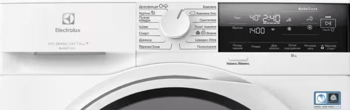 Пральна машина автоматична Electrolux EW6F3494ACU &ndash; фото