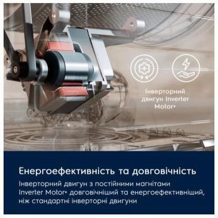 Пральна машина автоматична Electrolux EWS6226CU &ndash; фото